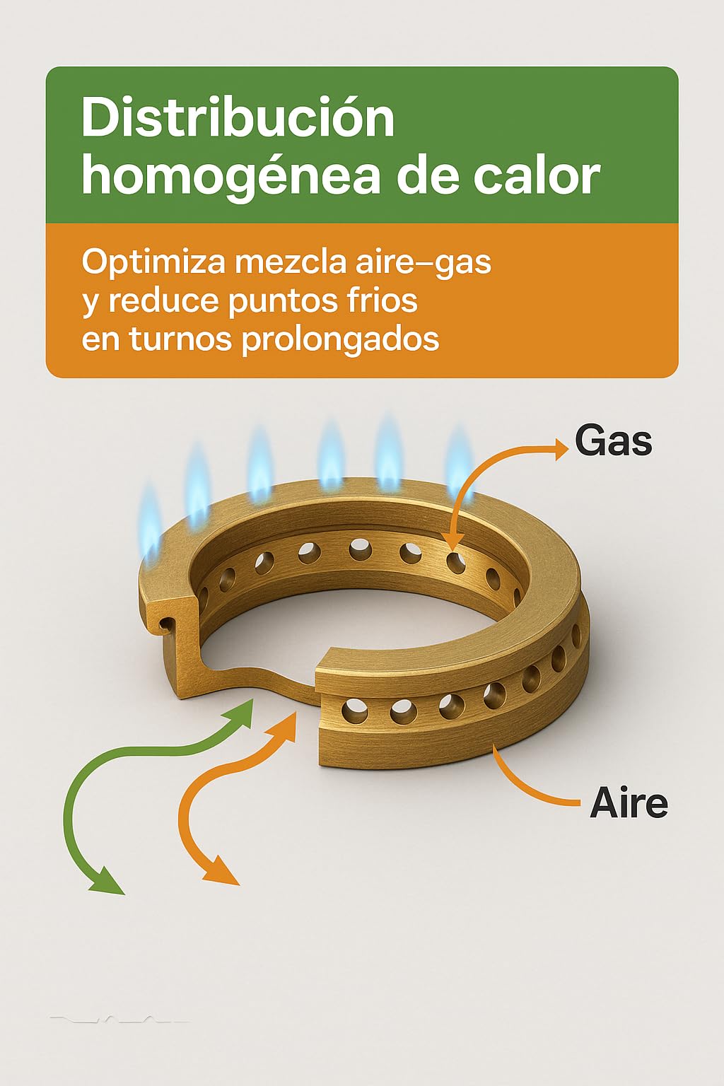 Corona Quemador Ø120 Mm Latón Gas Natural Propano C-941/121 Ref. 50141088 Dispersor Llama Profesional para Cocina Industrial Hostelería Diámetro Interior 60 Mm Recambio Técnico