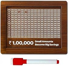 Money Bank Chandan Wood Wooden Piggy Bank for Kids and Adults, Coin Box with Carved Design Mini Bank Wooden Coin Box Money Saver Piggy Bank with Numbers (Brown (Pack of 2))