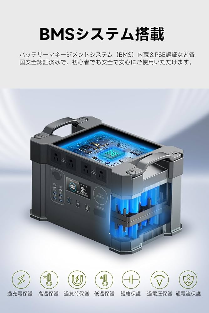 Amazon.co.jp: ALLPOWERS S2000 PRO+ ポータブル電源 2400W 1451.6WH大