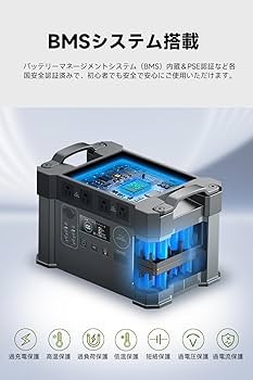 ALL POWERS ポータブル電源　S2000PRO+ 専用収納ケース付き ALL POWERS ポータブル電源 S2000PRO+ 専用収納ケース付き