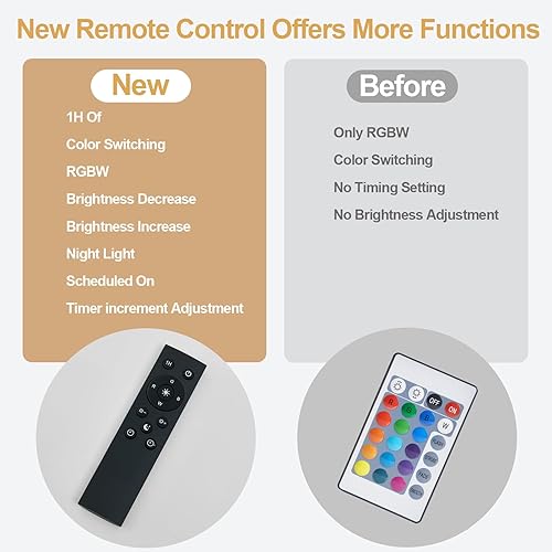 Miniatura 3 de GyroVu RGBW - Lámpara de pie de 65 pulgadas para sala de estar, lámpara de pie LED que cambia de color, lámpara de pie de esquina alta con control