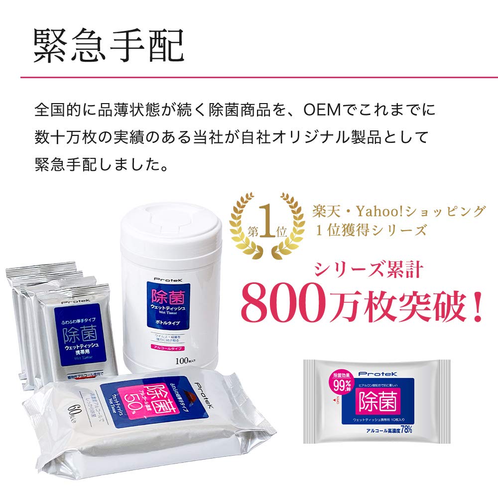 手軽に拭いて優れた除菌効果！60枚入りアルコール除菌ワイパー10個セット♪ 楽天市場】サラヤ アルコール除菌ワイパー 80枚入 - アルコール含浸