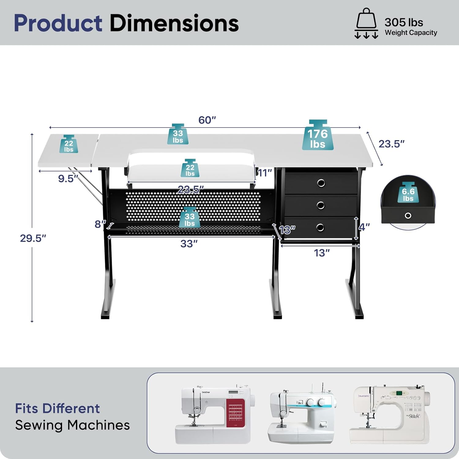 Magshion 60" Sewing Machine Table with Storage, Heavy-Duty Sewing Desk with Adjustable Shelf, 3 Drawers and Open Grid Shelf, Multi-Use Sewing Cabinet & Craft Table, 305-Lb Capacity, Black/White
