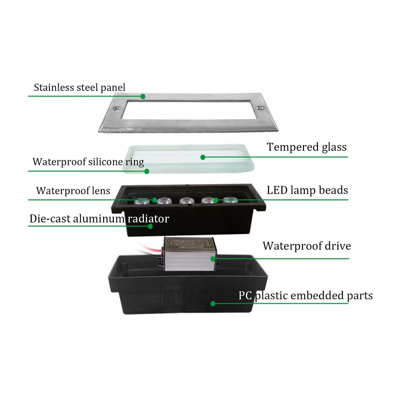 Prostokątny reflektor LED do zabudowy podłogowej, AC85-265 V, wodoodporny IP66, idealny do ogrodu, podjazdu, tarasu, patio, schodów lub krajobrazu
