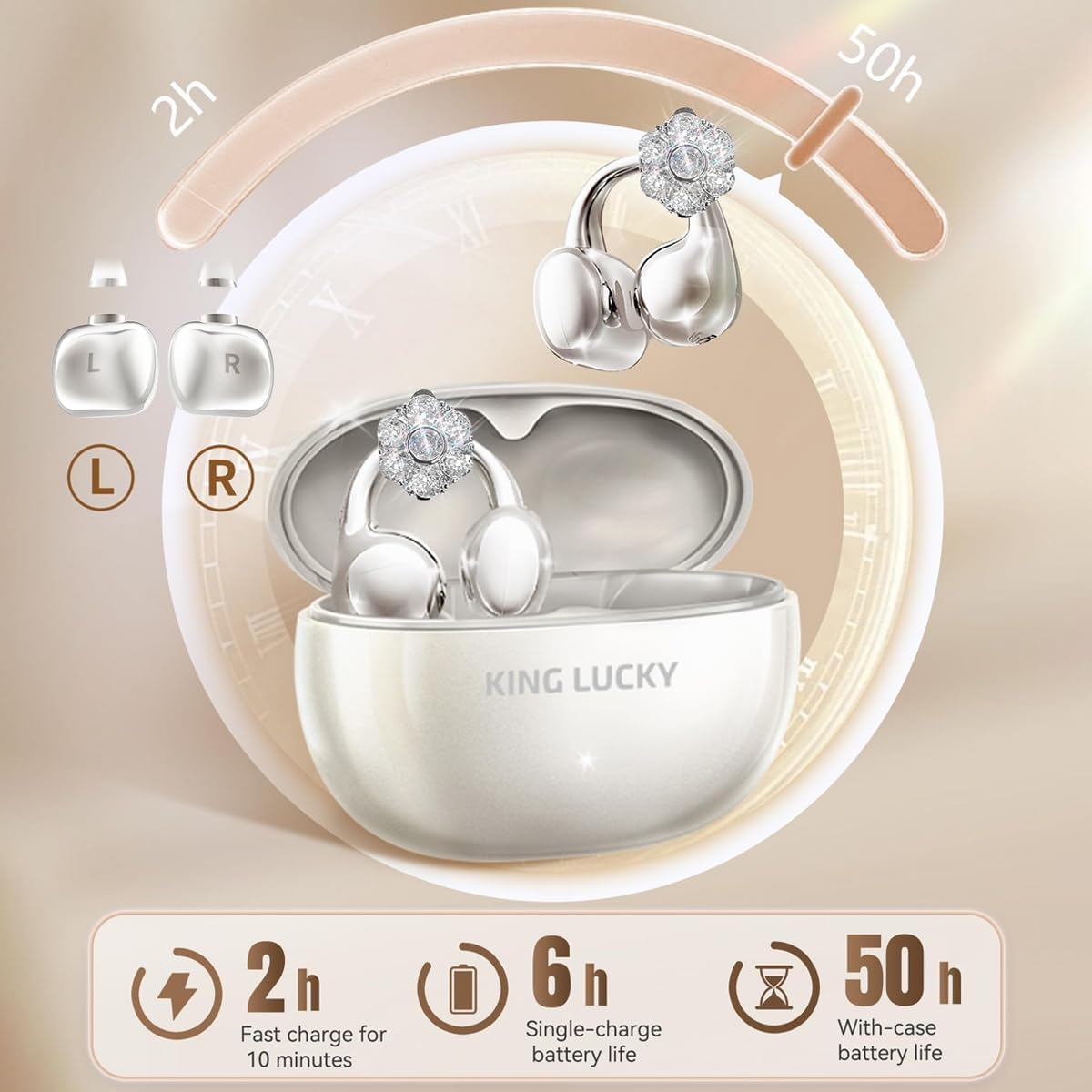 King Lucky i121 Open Ear Clip On Earbuds Wireless Bluetooth Ear Clip Headphones with Mic,Noise Cancelling, Waterproof IPX4,for Small Ears,Perfect for Running,Sports,Glasses Wearers (02-White) - Image 6