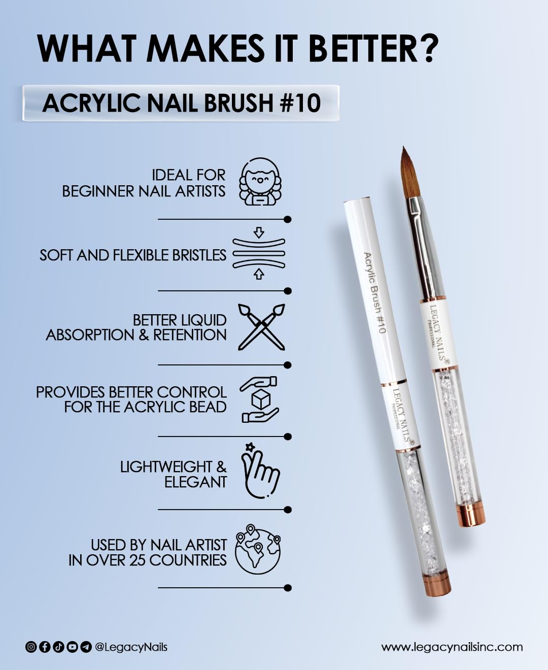 Legacy Nails Pennello professionale per unghie in acrilico n. 10, colore bianco, perfetto per scolpire extension per unghie in acrilico, setole flessibili e leggere