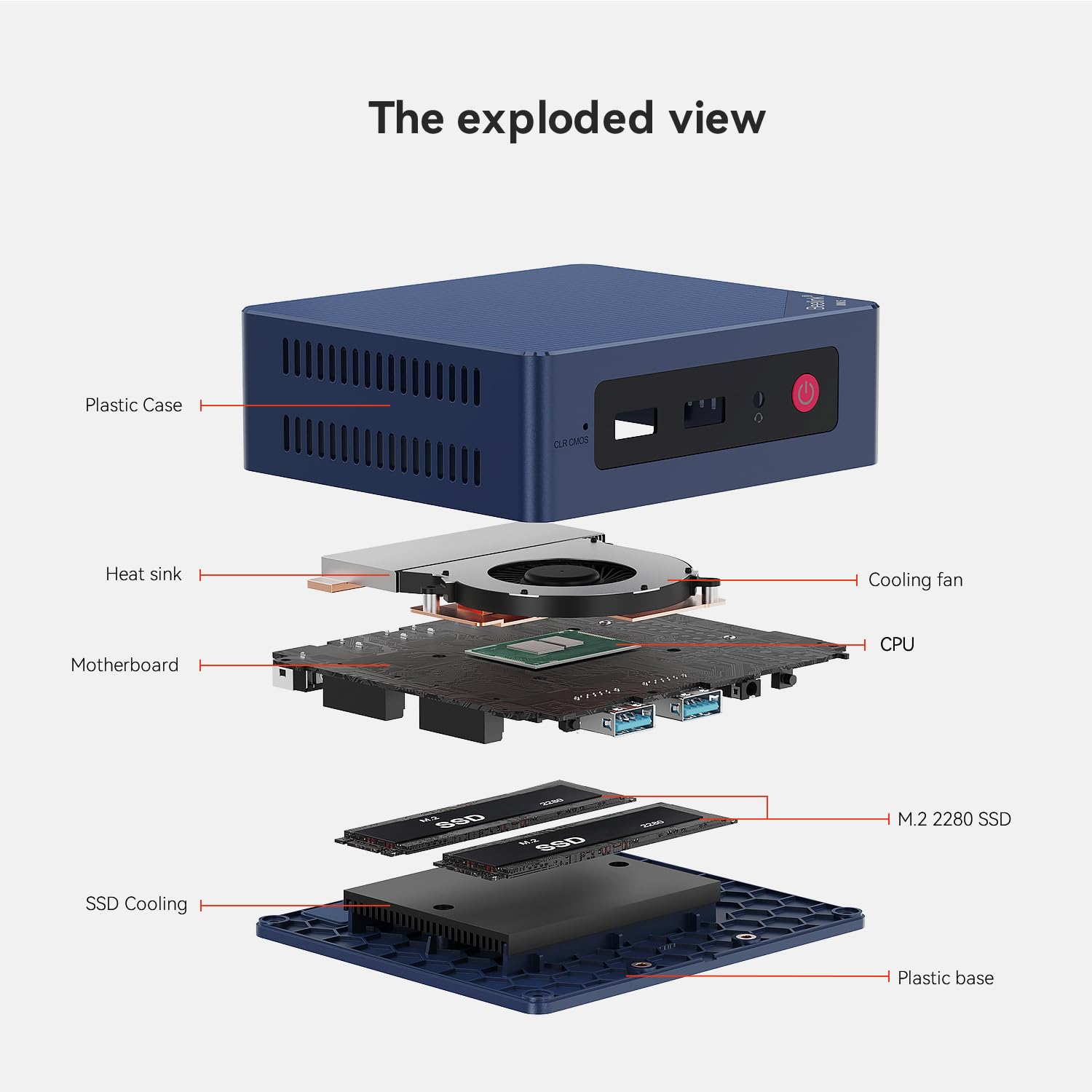 Beelink Mini Ordinateur Mini-S13 Mini PC Processeur Intel Twin Lake-N150 (jusqu'à 3,6 GHz 4C/4T) 12 Go RAM LPDDR5 512 Go SSD WiFi 6/Bluetooth 5.2/HDMI*2/LAN 2.5G/WOL
