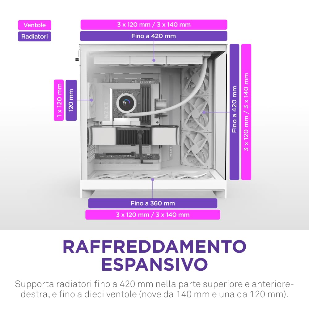 NZXT H9 Flow (2025) – Grande Case PC ATX Mid-Tower a Doppia Camera con Flusso d'Aria – Include 3 Ventole da 140mm e 1 da 120mm – Supporto Radiatore da 420mm – Vetro Temperato – Bianco