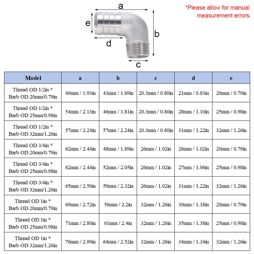 SEIWEI 2 packs Silver Pipe Fitting, 90 Degree Fitting with Good Sealing Ability for DIY Project, Furniture, Shelving, Thread OD 3/4in * Barb OD 25mm/0.98in