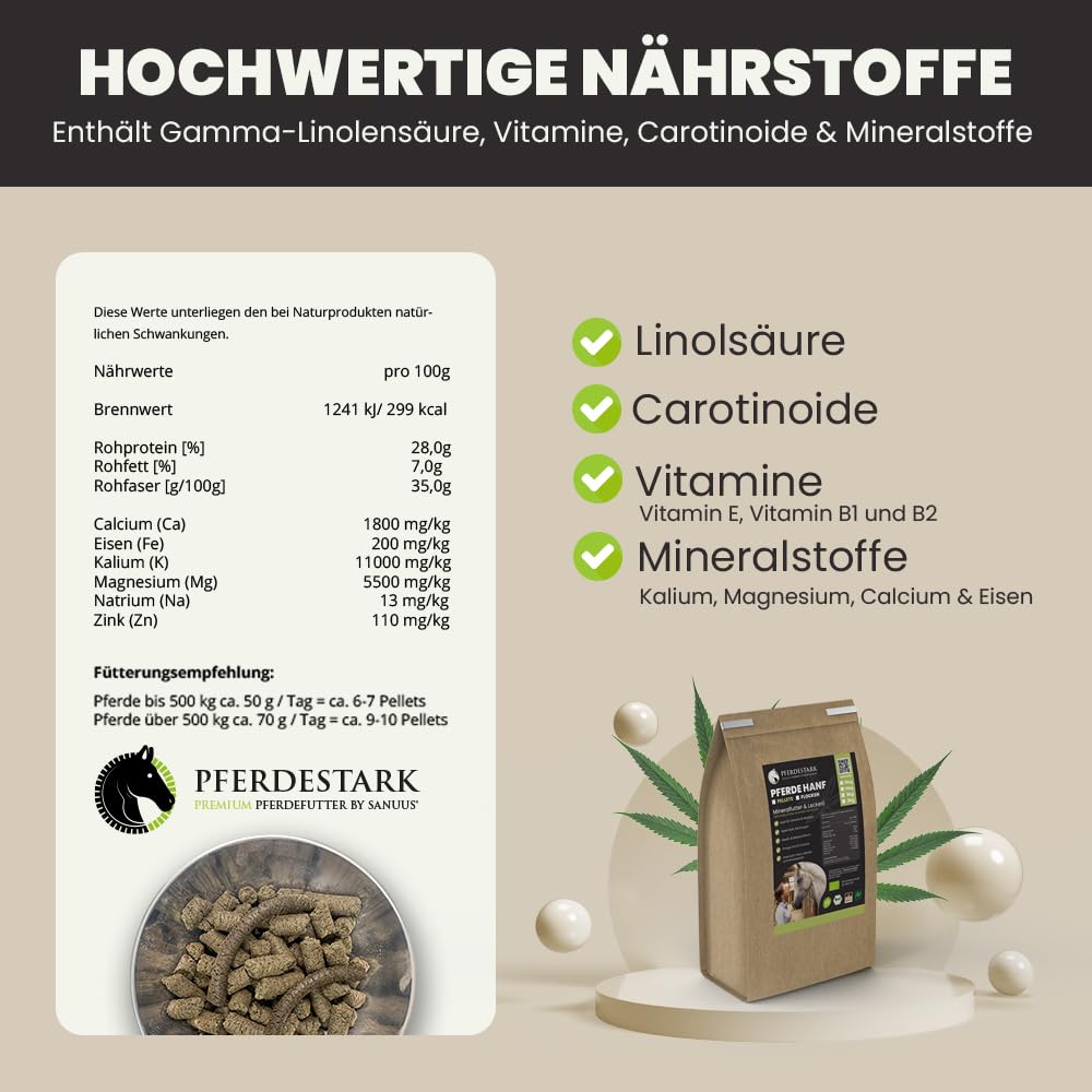 SANUUS PFERDESTARK Bio Hanf Pellets Pferdefutter getreidefrei Mineralfutter 10kg - Natürliche Premium Hanfkuchen Nahrungsergänzung für Pferdemüsli ohne Zucker mit Omega 3-6-9, Vitaminen & Eiweiß