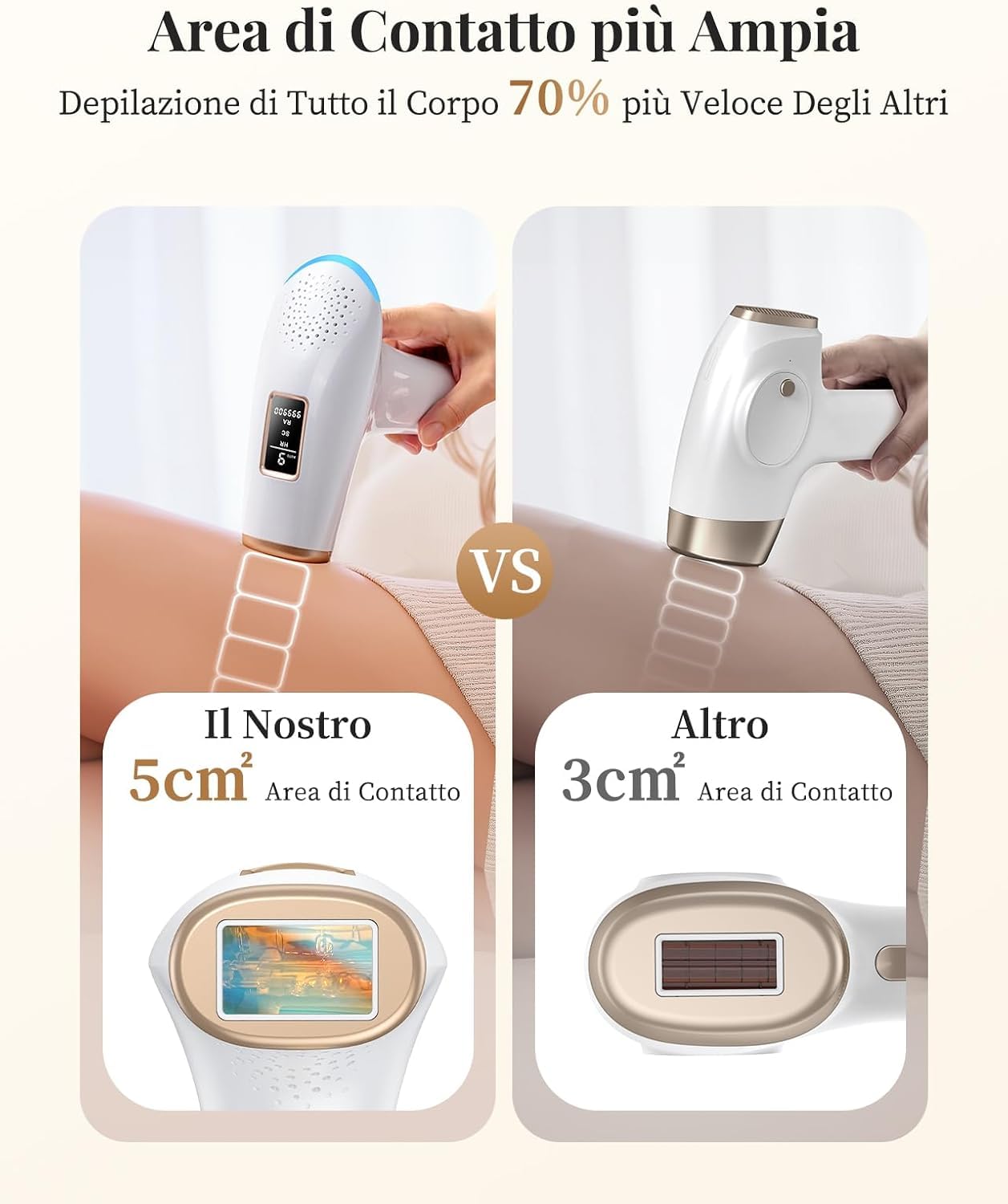 Haarlosy IPL Epilatore Luce Pulsata - Indolore Epilatore Laser con Funzioni 3 IN 1 (HR/SC/RA), 9 Livelli 999.900 Flash per Uso Domestico su Donna Uomo Bikini, Corpo, Ascelle e Gambe TD004