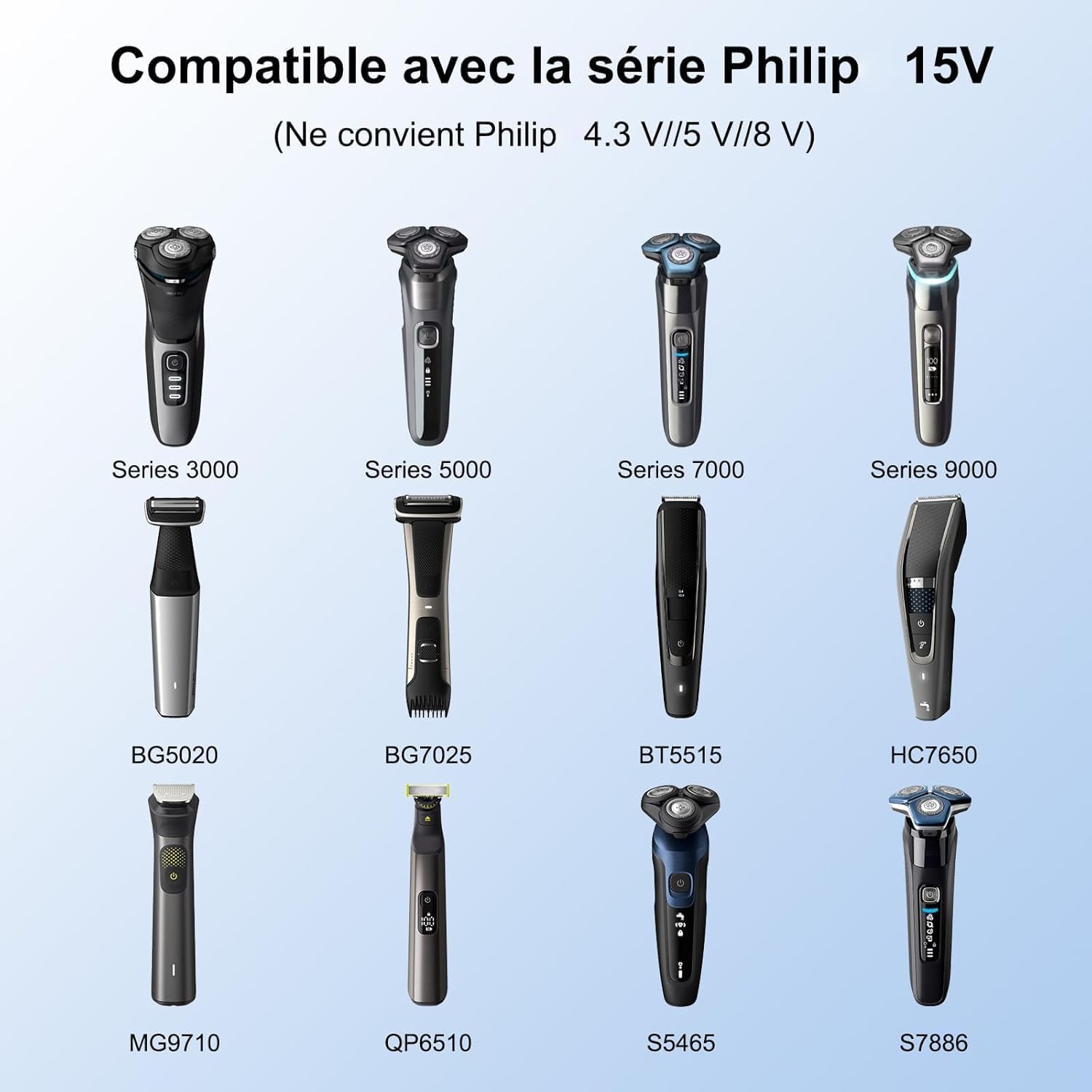 Newding 15V HQ8505 Caricabatterie per Philips One Blade Pro QP6510 QP6520 QP6530 QP6541 QP6550 QP6620 QP6650 QP6651 MG7745 MG7730 MG7720 MG720 1