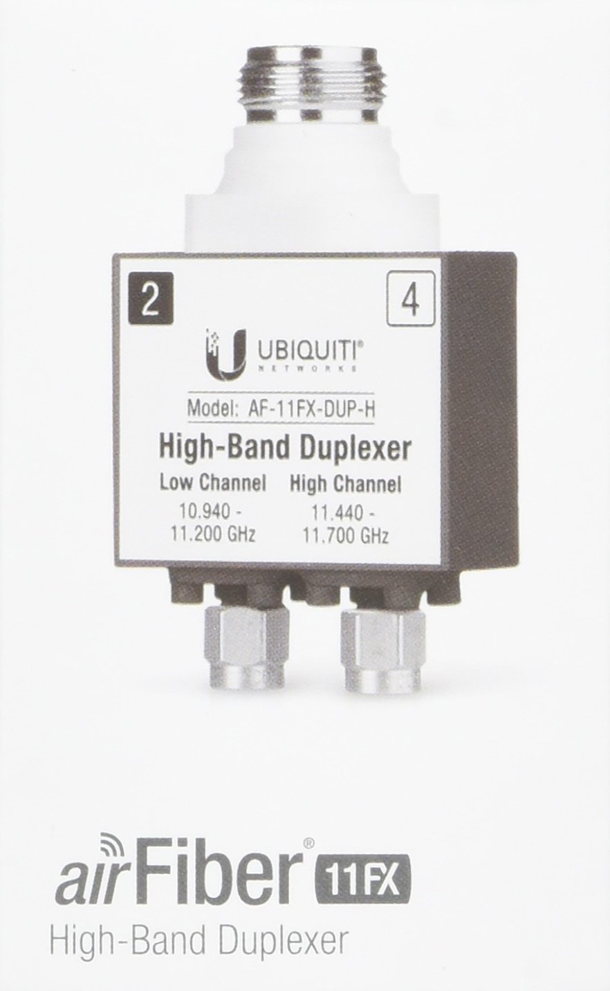 Ubiquiti Networks AF-11FX-DUP-H adattatore di fibra ottica Argento, Bianco 1 pezzo(i)