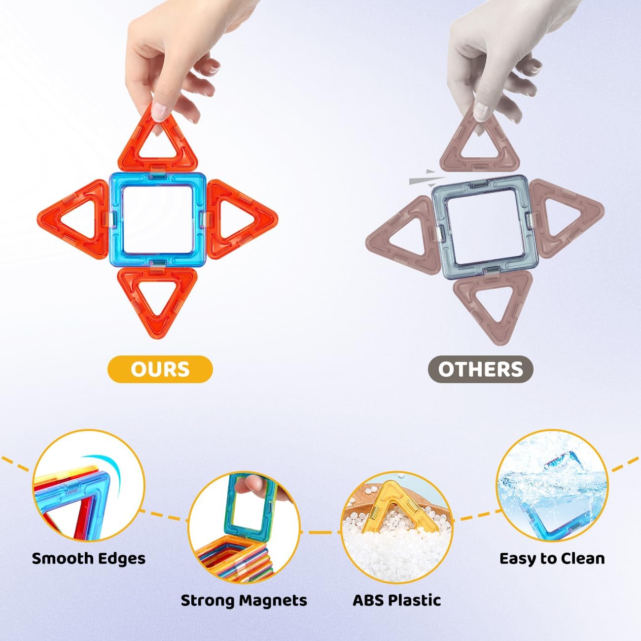 Crenova Magnetische Bausteine 60 Tile, Magnetspiel STEM Magnetbausteine, Montessori Spielzeug ab 3 Jahre, Magnete Kinder Geschenk Spielzeug ab 3 4 5 6 7 8Jahren für Jungen und Mädchen (Packung mit 2)