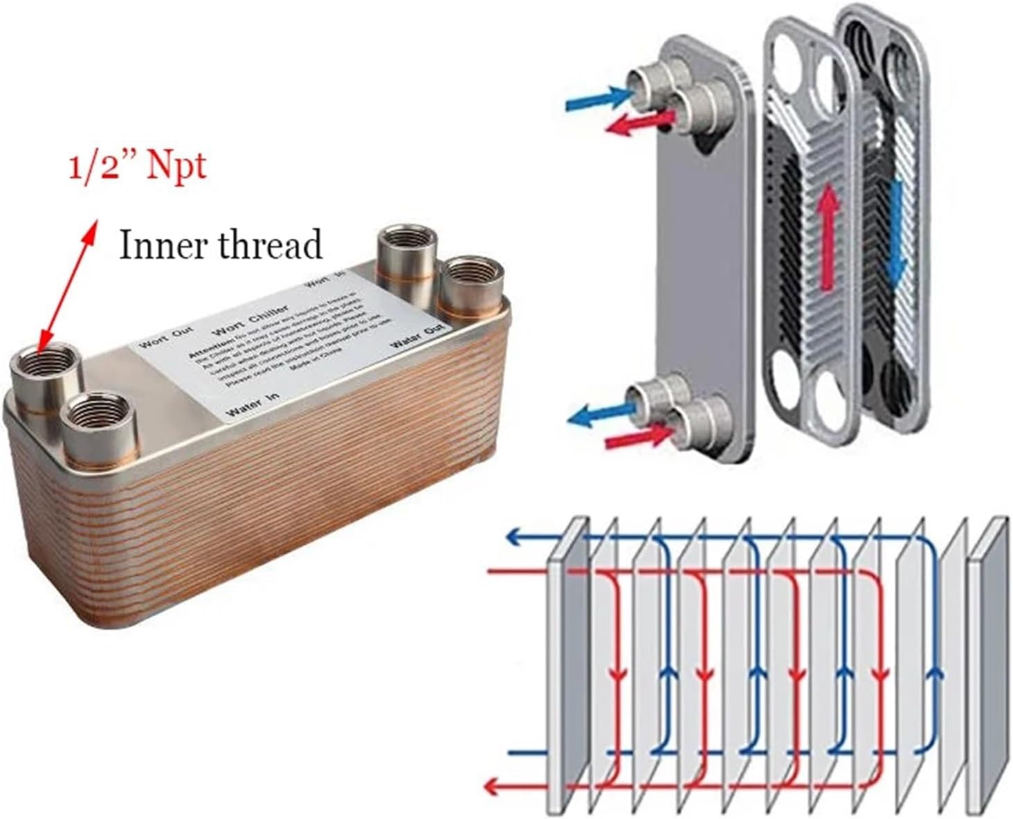 30 Plates Wort Heat Exchanger Stainless Steel Wort Chiller,Brewing Cooling Counterflow Clooler For Beer Tools 1/2''NPT