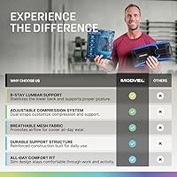 Vista 3 de Modvel Soporte de espalda para dolor de espalda baja para mujeres y hombres - Cinturón de soporte lumbar para ciática, hernia de disco, tensión
