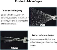 Vista 3 de Kit de boquillas para limpiaparabrisas para Chrysler, Dodge, Ram Washer Jet y manguera de fluido con conector