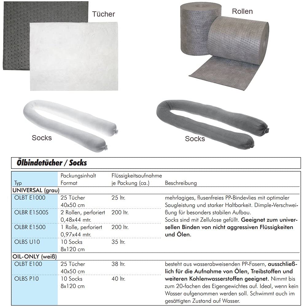 Ölbindetücher/Socks, Rollen (Oil-Only (weiß) / 25 Tücher)