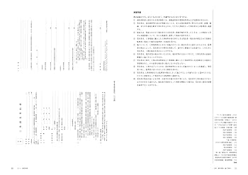 建築資料研究所 工匠事典 三巻セット 付録付き 建築資料研究所 工匠事典 三巻セット 付録付き