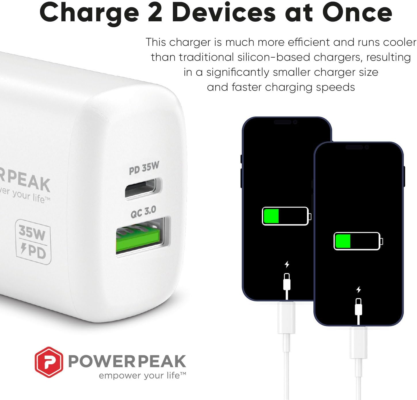 35W Super Fast Charger, Dual Port Charger, 1 USB-C and 1 USB-A Ports, Type C and Type A, 6ft. (1.8m) Cable C-C Included | White