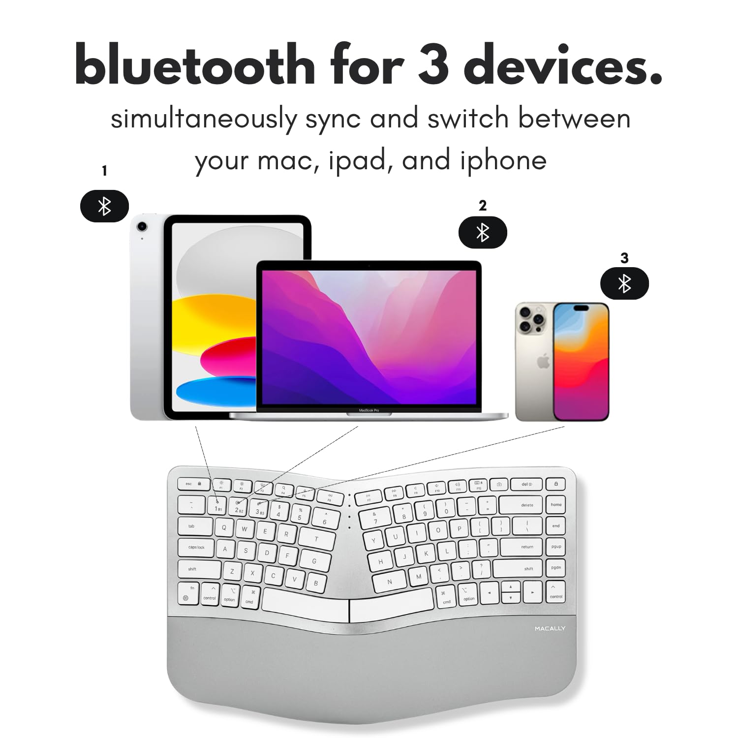 Macally Ergonomic Keyboard for Mac Wireless, Split Bluetooth & USB-C+A Wired Dual Mode Keyboard, Rechargeable Multi-Device Ergonomic Keyboard for MacBook iMac iPad iPhone with Wrist Cushion — view 4
