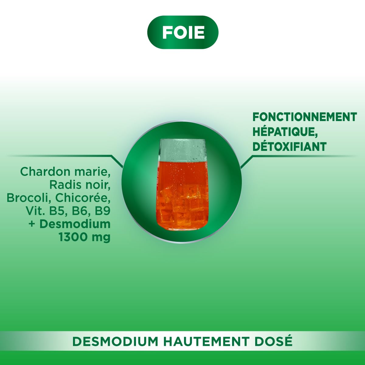 Forté Pharma - Forté Détox Foie | Complément Alimentaire Detox - Chardon-Marie Radis Noir Desmodium et Vitamines - Détox du foie | Lot 2x500 ml = 20 jours - goût Citron-Pamplemousse