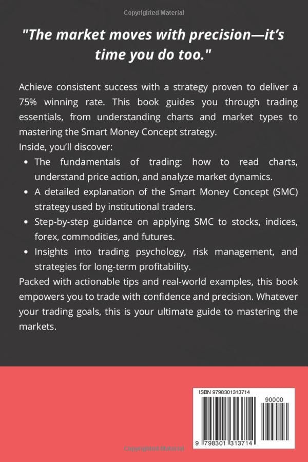 Unlock Financial Freedom: Master Day Trading in Futures with Proven Strategies!