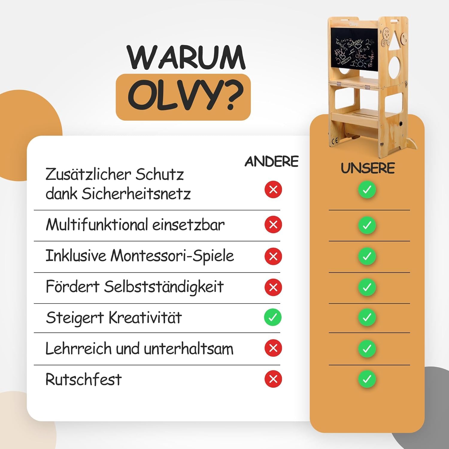 Olvy Kids 3-in-1 Montessori Lernturm - Klappbarer Learning Tower - Trittleiter Holz - Kindertritt 3 Stufen - Küchenturm Kinder - Steh Lernturm ab 1 Jahr - Kindertreppe Faltbar