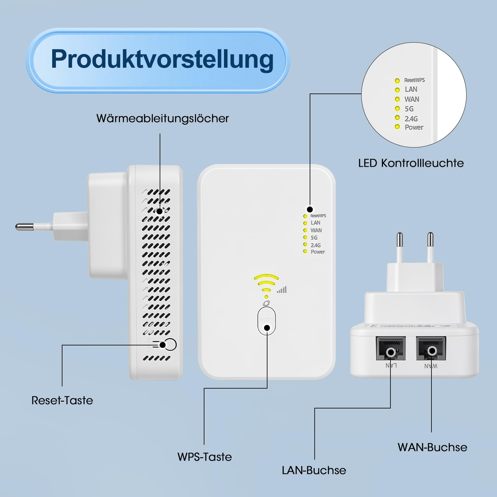 2026 Neuestes-Repeater-1200Mbit/s WLAN Verstärker,Dual-Band WiFi Verstärker | WiFi Booster mit Repeater/Router/AP Modus,Einfache Einrichtung,Wlan Extender mit LAN/WAN Port,Outdoor Wlan Verstärker/Repeat