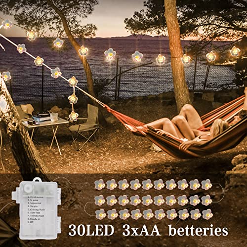 Focos Led, Home Improvement Imagen adicional