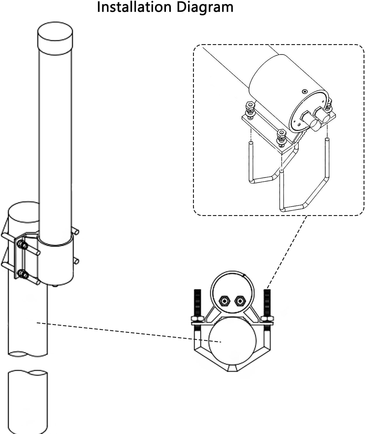 2X2 MIMO Omni-Directional 5G External Antenna, 4G LTE Cellular Antenna for Routers, Support All Operators