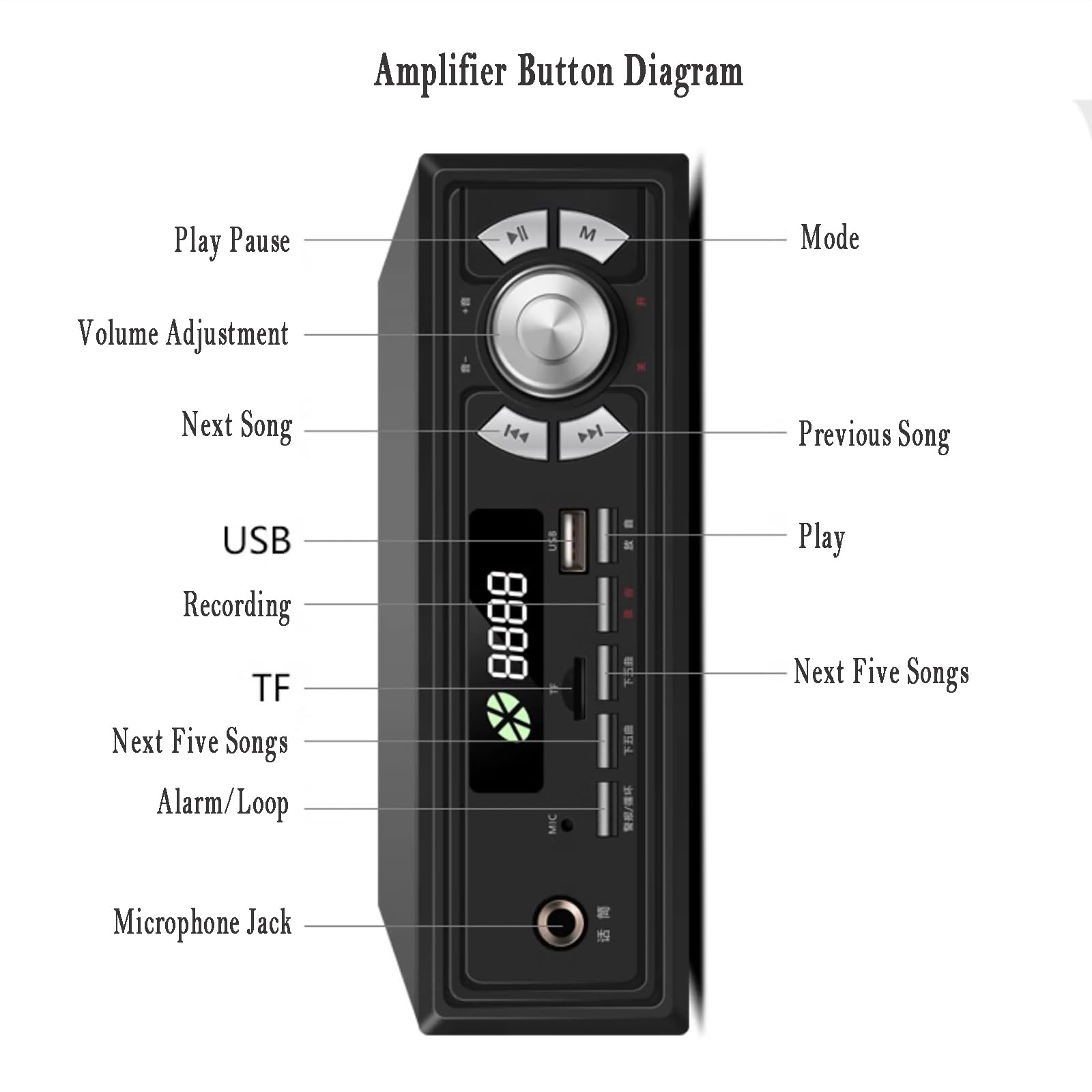 Megáfono para Coche 400 W Altavoz Publicidad Techo con Amplificador Bluetooth USB/TF 4 Tweeters 4 Woofers
