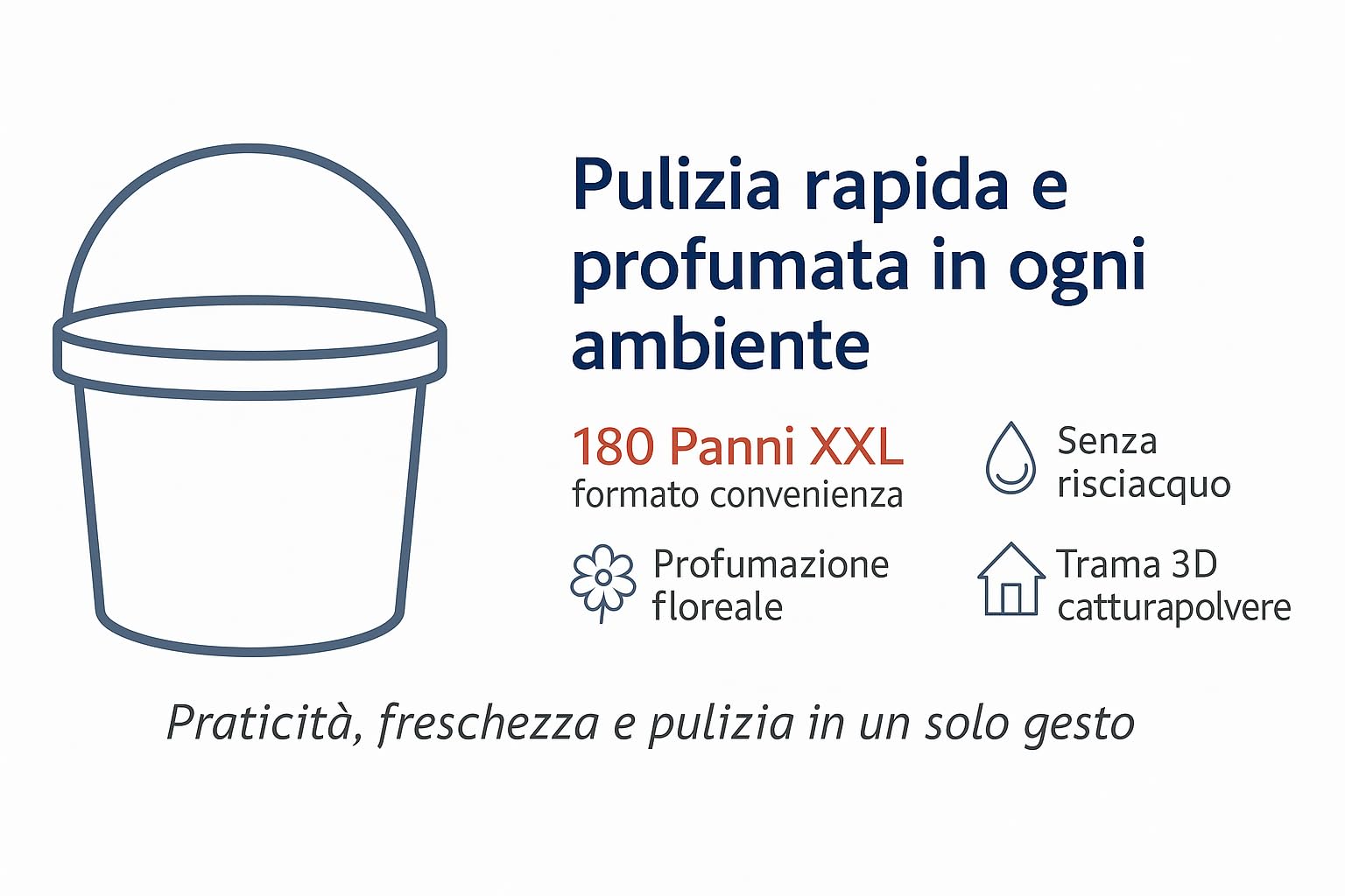 Panni Umidificati 3D Catturapolvere XXL – 2 Barattoli da 180 Panni (Totale 360) – 18x30 cm – Profumo Floreale – Multiuso per Pavimenti e Superfici – Senza Risciacquo, Compatibili con Scope e Mop