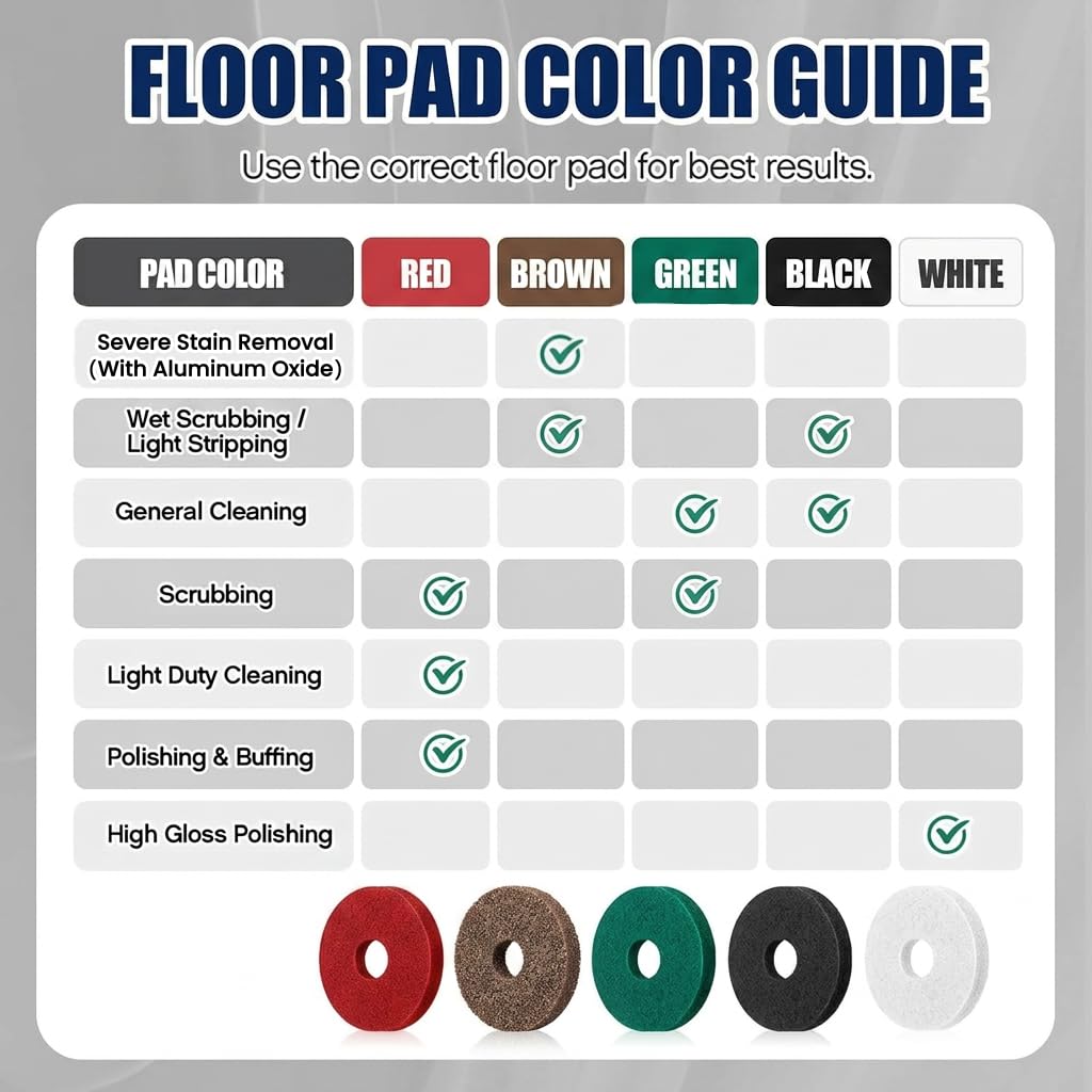 2-Pack 12" White Polish Pads for Oreck ORB550MC, 437.051, 3.23" Hole | Soft fiber cotton helps renew shine on sealed wood, marble, tile, vinyl, and laminate floors