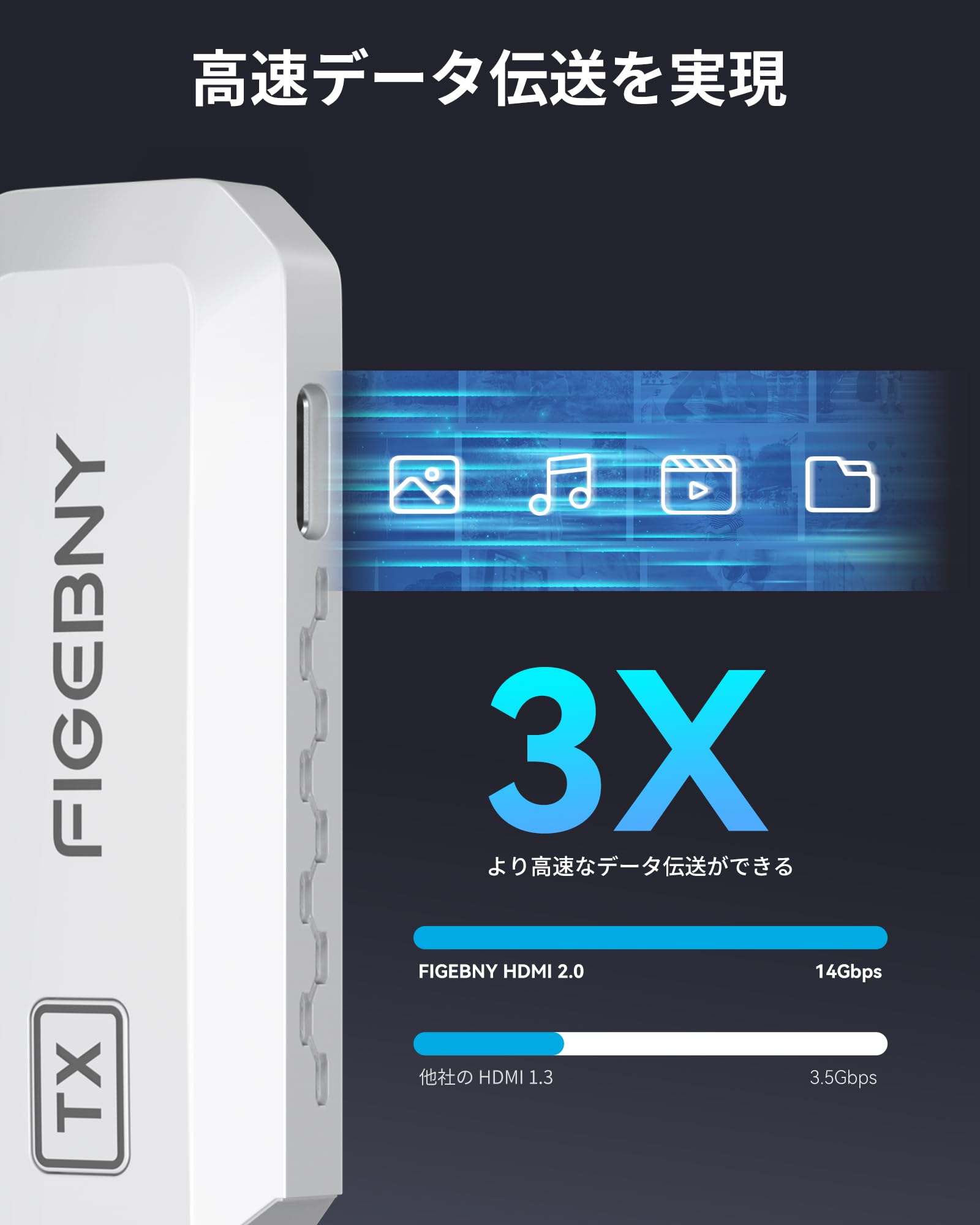 FIGEBNY ワイヤレスHDMI 送受信機 1080P 50m対応 低遅延 Amazon.co.jp: FIGEBNY hdmi 無線 0.1秒超低遅延 ワイヤレス hdmi