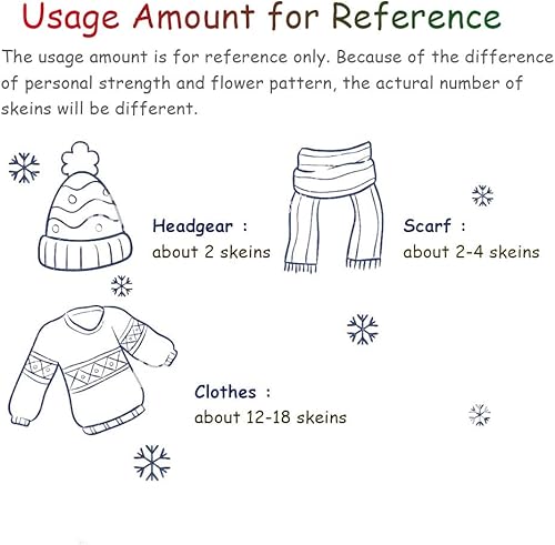 Miniatura 4 de Madejas de hilo Niceec, 2 unidades de pelo sintético muy suave para tejer, longitud total 2 x 35 yardas, 1.8 onzas x 2, para crochet