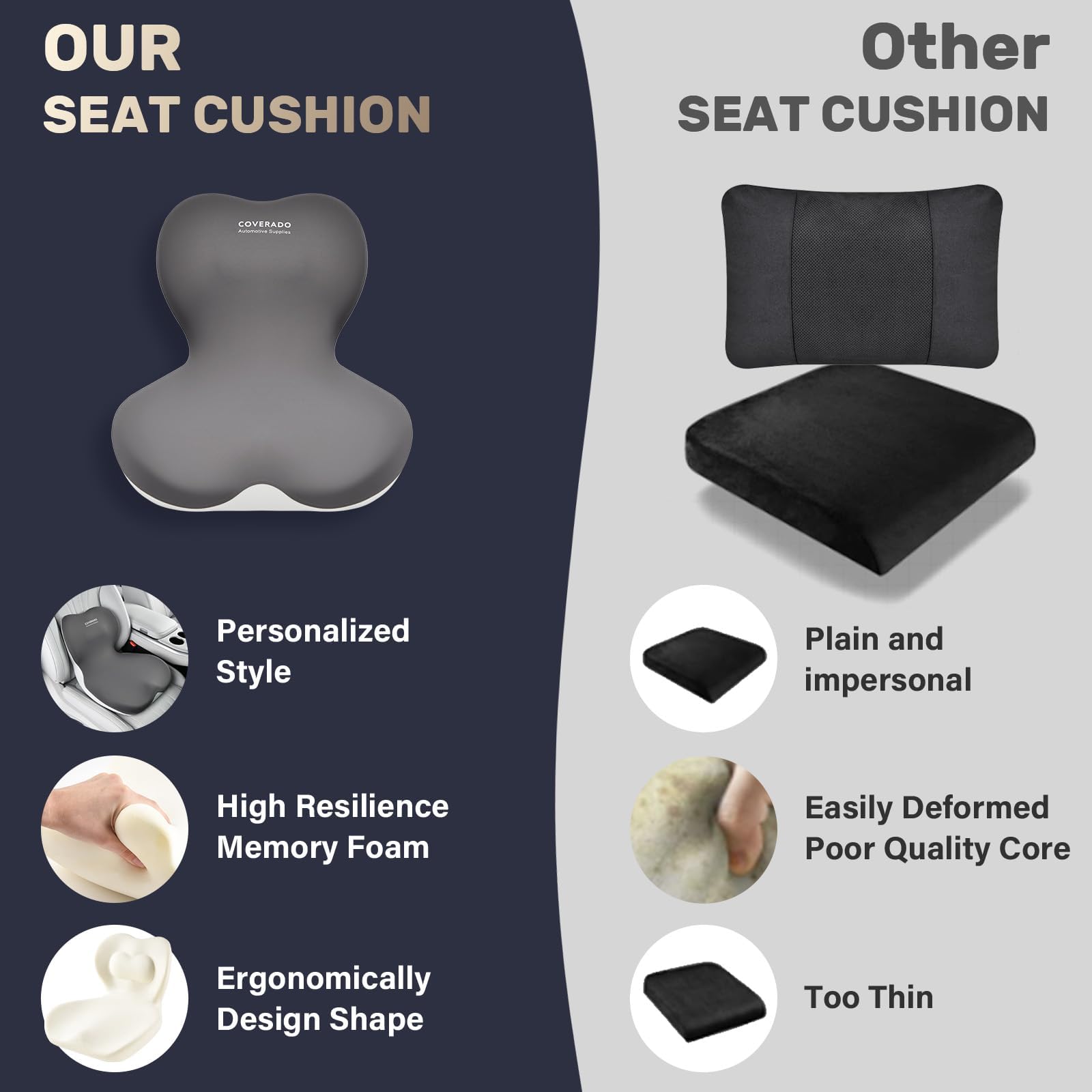 Coverado Sitzkissen und Lendenwirbelstützkissen einteilig für Bürostuhl und Autositz, Ergonomisches Memory-Schaum Rückenstütze Kissen, Ischias und Rücken und Tailbone Pain Relief Kissen