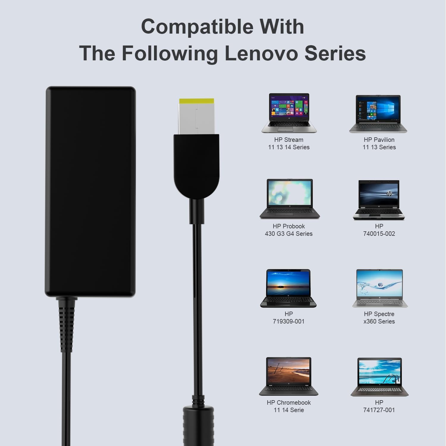 Chargeur Lenovo ThinkPad 65W - 20V 3.25A - Compatible E431, T440s, T460, Yoga - Alimentation Secteur