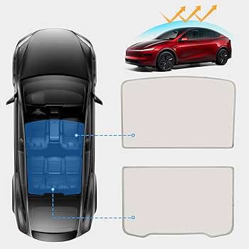 Amazon.co.jp: KUNIST ルーフサンシェード Tesla Model Y Juniper 2026