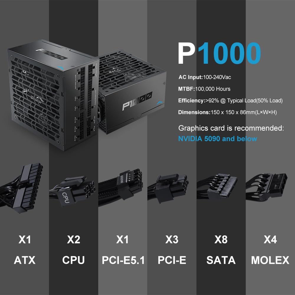 SAMA P1000 Alimentatore Completamente Modulare – 1000W 80 Plus Platinum, Compatibile con ATX 3.1 e PCIe 5.1 | Connettore 12V-2x6 per NVIDIA RTX 50/40, Ventola FDB Silenziosa – Nero