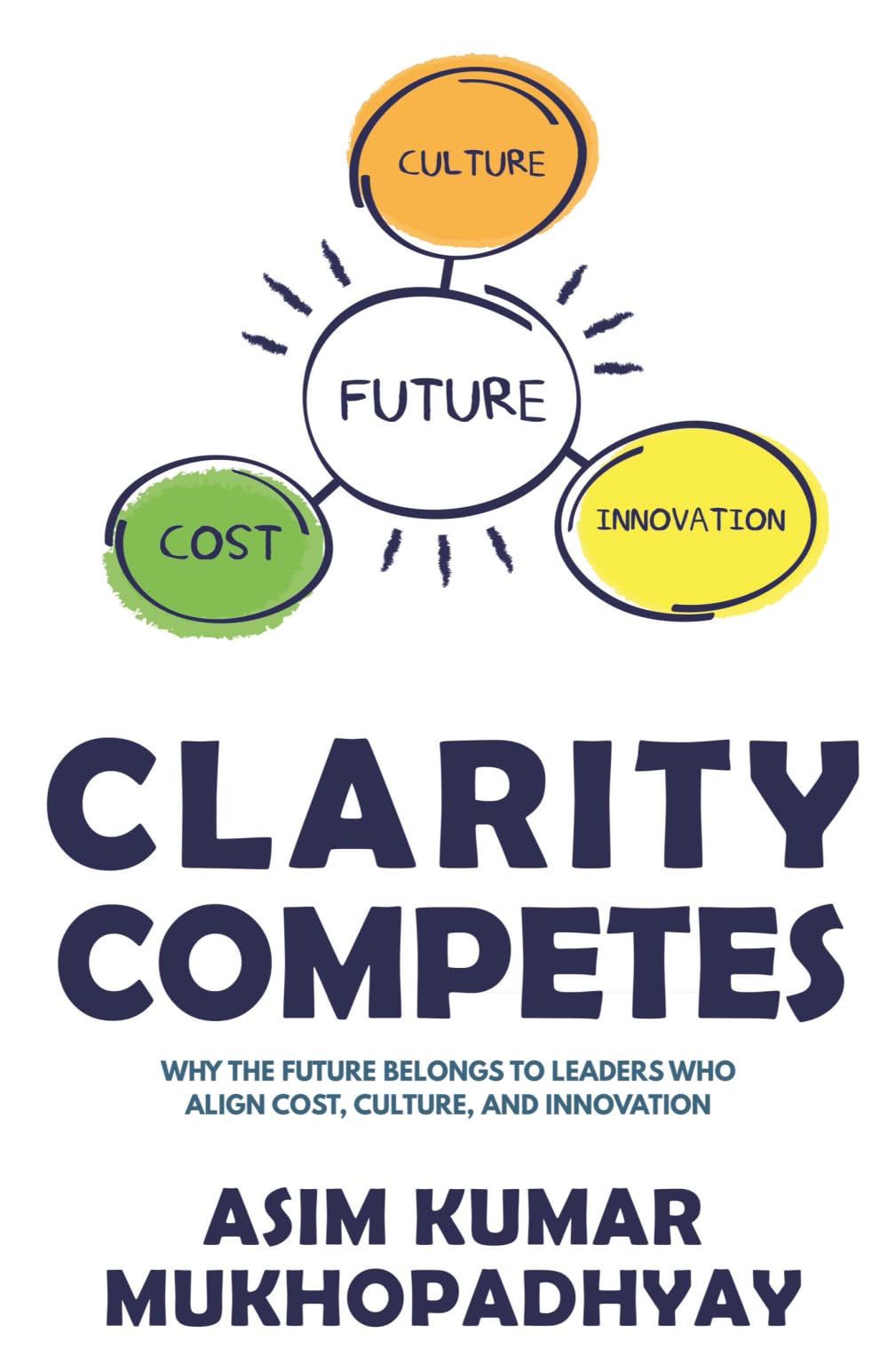 Clarity Competes: Why the Future Belongs to Leaders who align cost, culture and innovation