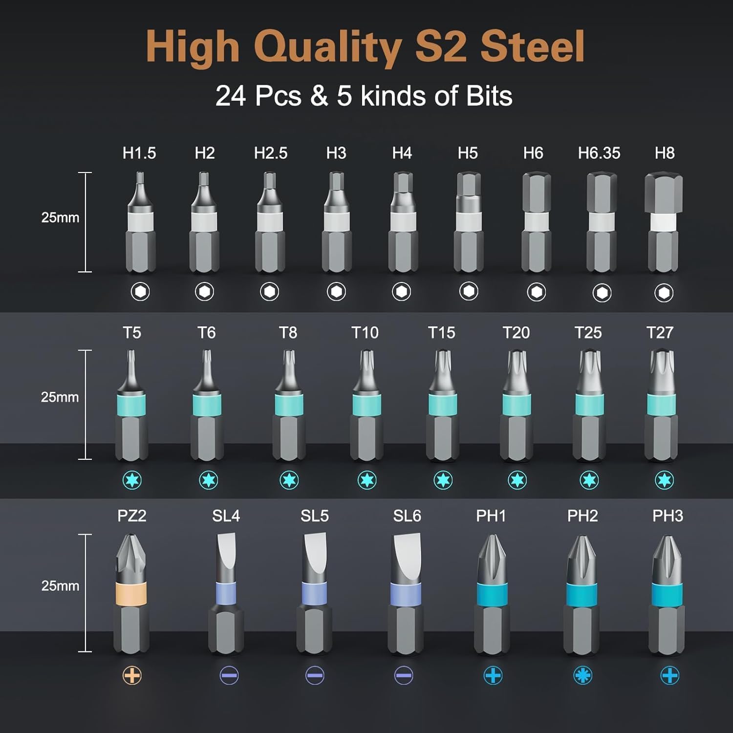 Juego de destornilladores magnéticos 24 en 1, juego de destornilladores de trinquete giratorios, herramienta de reparación multifunción con mango desmontable, entusiasta del bricolaje
