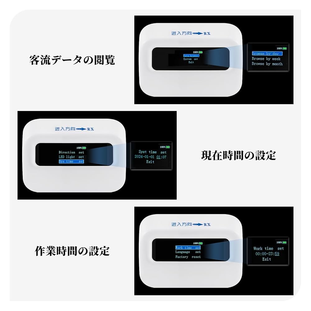 Amazon | JIAWANSHUN 通過人数自動カウンター 人数カウンター