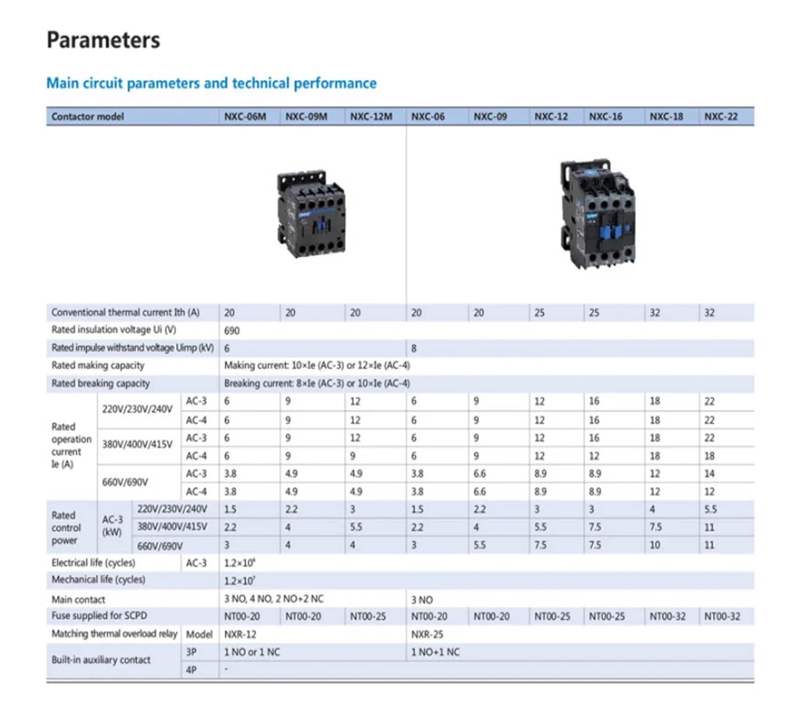 NXC-09 NXC-12 NXC-18 NXC-25 NXC-32 LC1 Stycznik magnetyczny AC24V 36V 110V 220V 380V(NXC-09,380V)