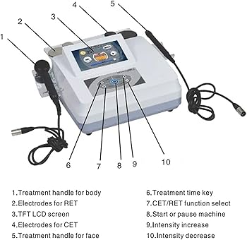 Amazon.co.jp: MATEKA モノポーラ RFマシン フェイスネック