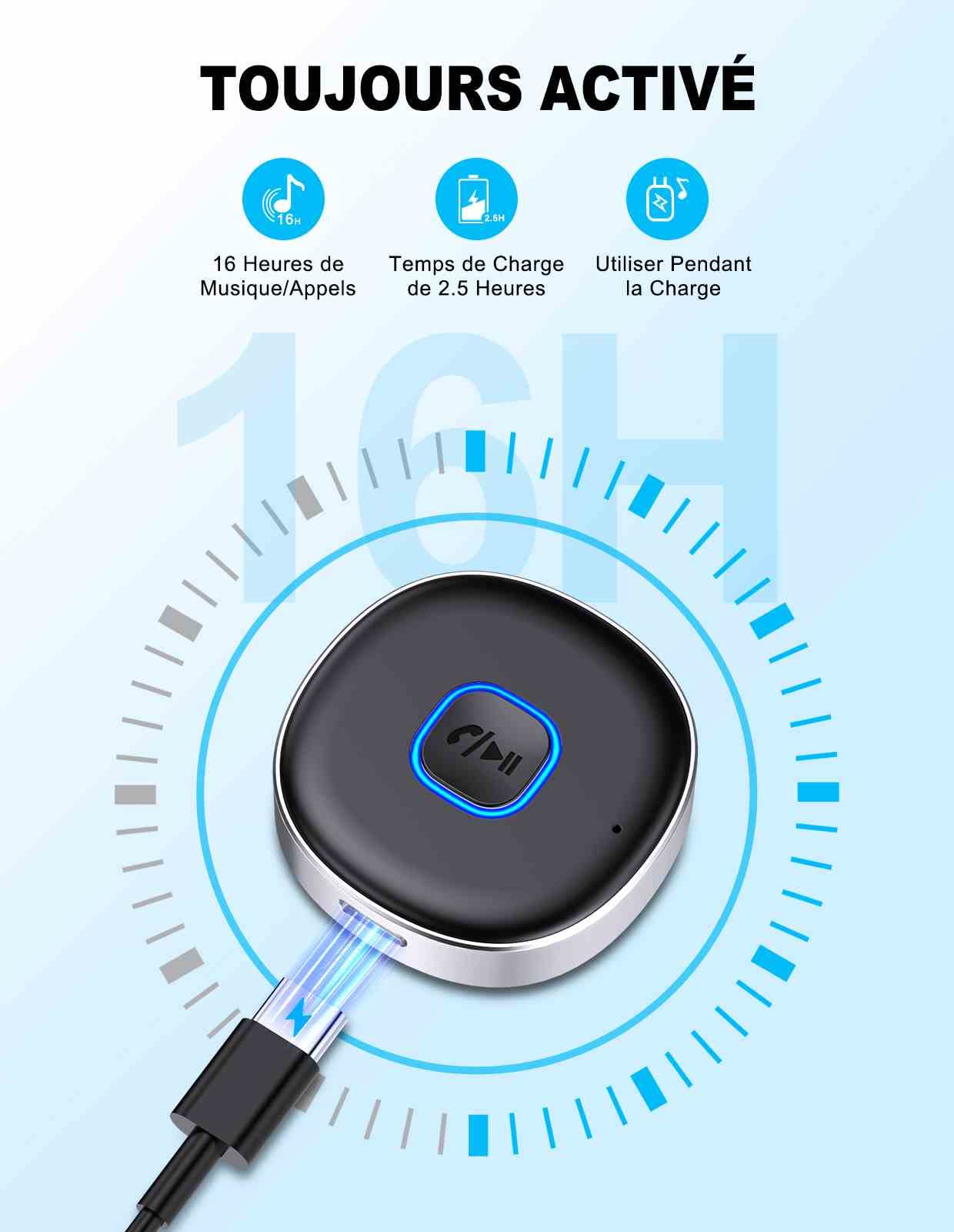 Mohard Récepteur Bluetooth Voiture, Adaptateur Bluetooth 5.3 Jack pour Haut-Parleur/Stéréo Domestique/Casque Filaire, 3.5mm AUX Bluetooth Recepteur Appel Main Libre, Double Connexion, 16H d'Autonomie