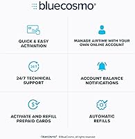 Vista 5 de BlueCosmo Tarjeta SIM global prepagada Iridium de 100 minutos – Tiempo de emisión de teléfono satelital – Vencimiento de 30 días – Sin tarifa