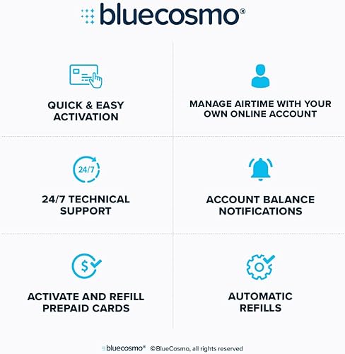Miniatura 5 de BlueCosmo Iridium - Tarjeta SIM global prepagada de 300 minutos - Tiempo de aire por teléfono satelital - Vencimiento de 1 año - Sin tarifa de