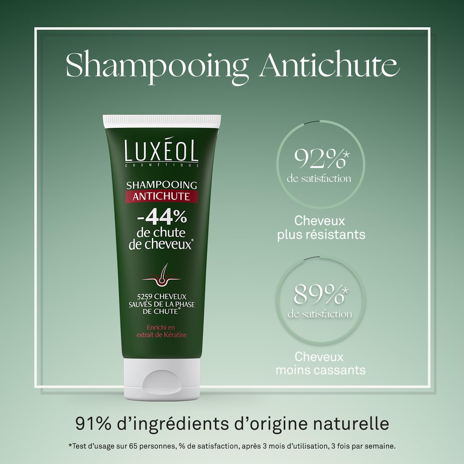 LUXEOL - Chute Réactionnelle (Stress, Fatigue, Post-Partum), -44%(1) De Chute De Cheveux - Complément Alimentaire Chute Cheveux Réactionnelle (3 Mois, 90 Gélules) + Shampooing Antichute 200 ml