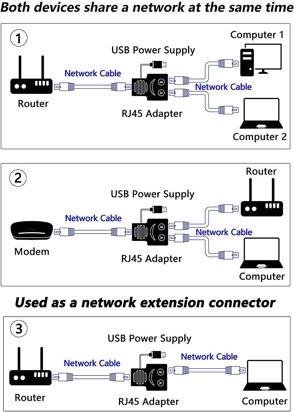 RJ45 Network 1 to 2 Port Ethernet Adapter Splitter, RJ45 1 Male to 2 Female LAN Ethernet Splitter Adapter Cable Suitable Super Cat5, Cat5e, Cat6, Cat7 LAN Ethernet Socket Connector Adapter